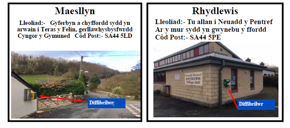 Lleoliad y Diffibrilwyr yn Maesllyn a Rhydlewis
